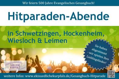 Quelle: Simone Heidbrink / Canva